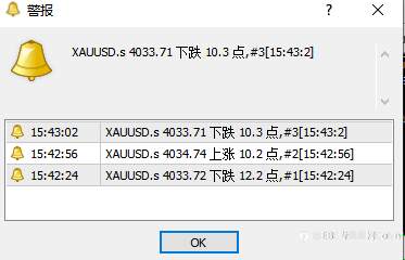 “净值监控 EA” 指标（智能交易系统）