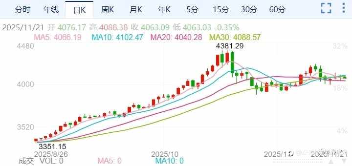 ZFX山海证券:9月非农数据强劲,美股暴跌!