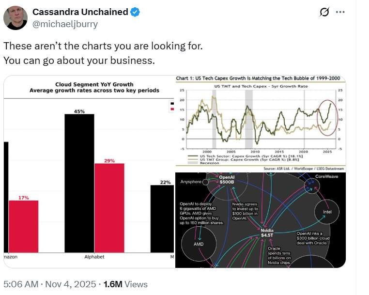 行业动态 | 全球股市暴跌 AI 概念遭重挫,“大卖空”原型出手押注股价下跌