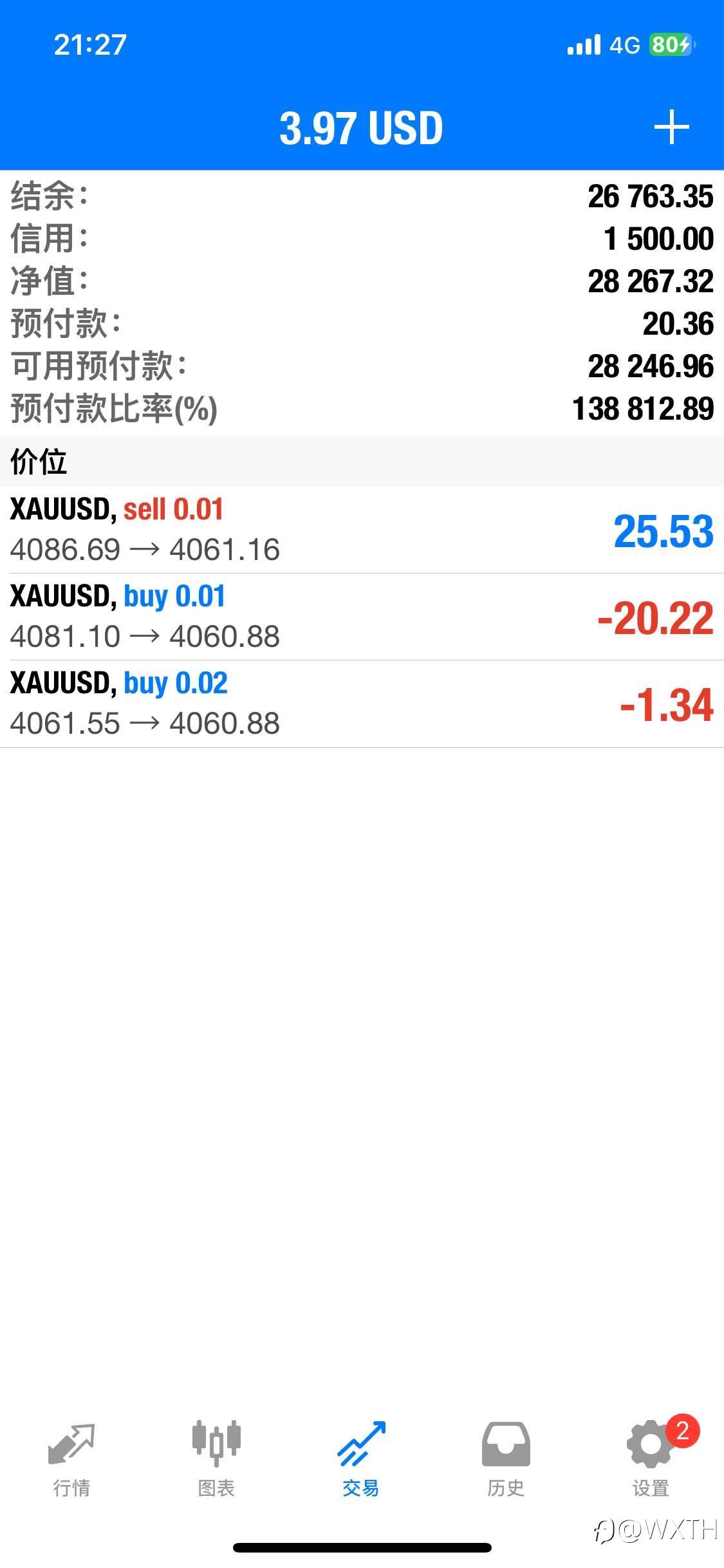 神奇的对冲策略-绝