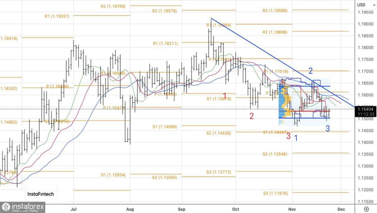 Euro Memilih Jalan Menuju Perdamaian