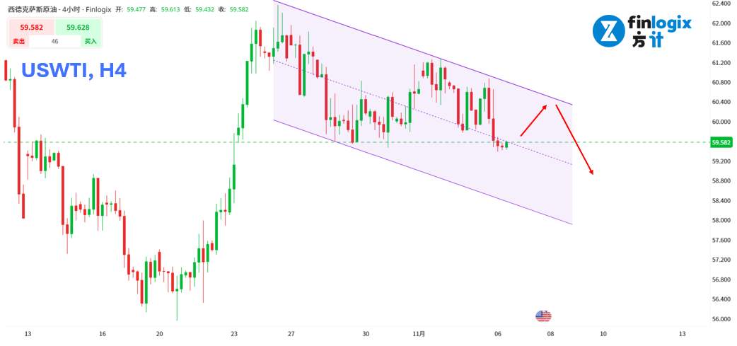 【ACY证券】川普关税要被取消?小非农报喜,美股反弹但AI族群冷热不均!