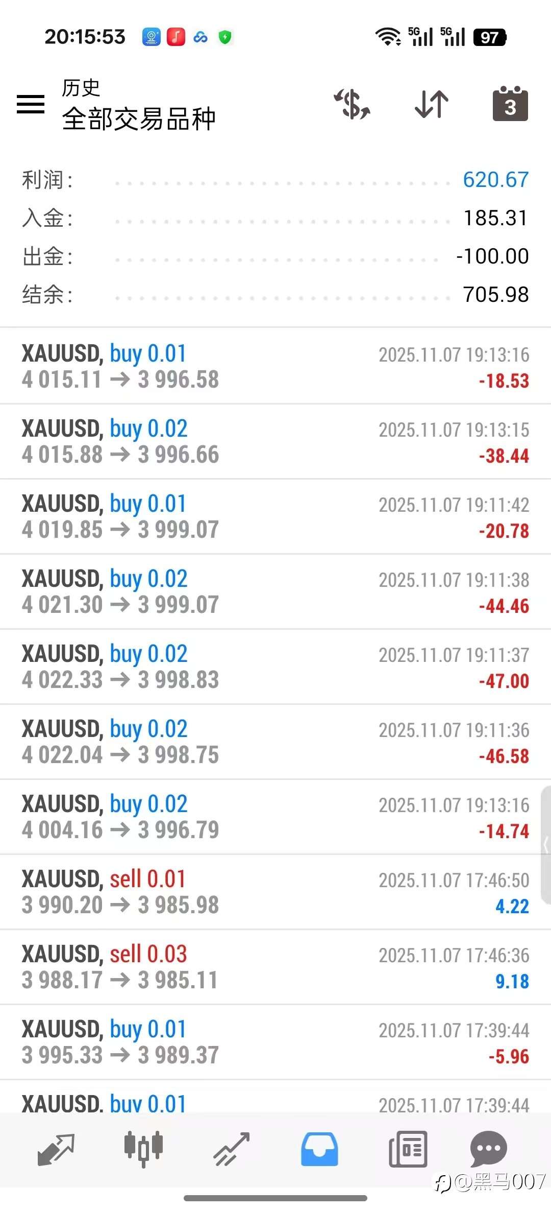 人心不足，一个字贪。