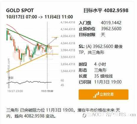 回到交易员的生活