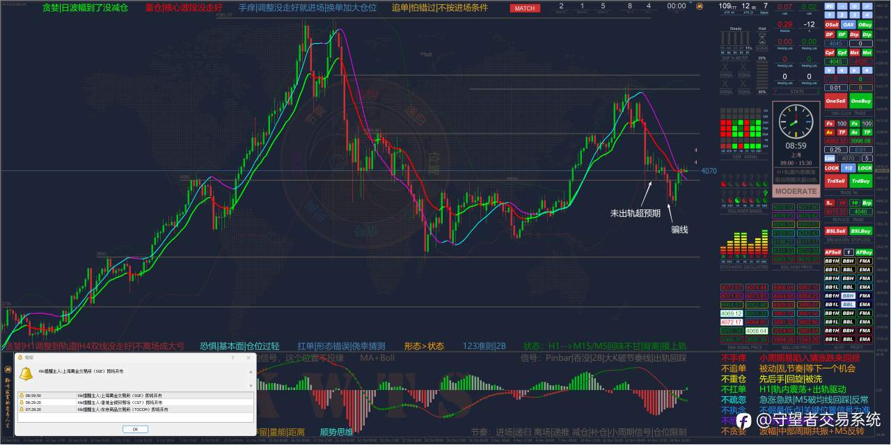我给社区出主意
