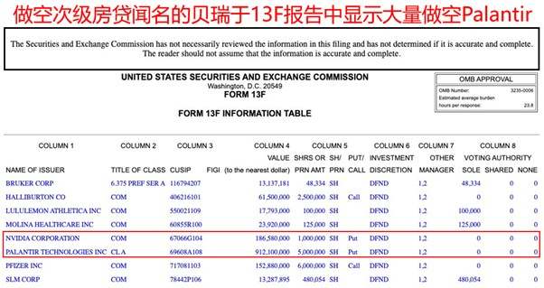 【ACY证券】完美风暴席卷全球!美股科技股血洗,纳指创一周最大跌幅!