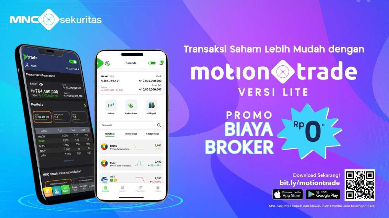 Promo Peluncuran MotionTrade Lite, Bebas Biaya Broker dan Bebas Biaya Pindah Saham!