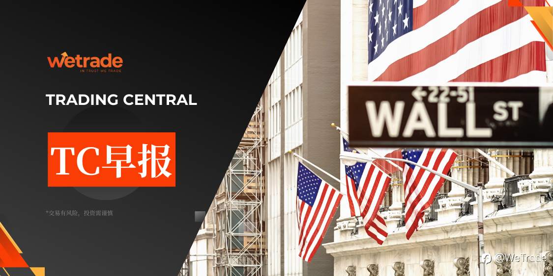 2025年11月6日-Trading Central每日策略早报