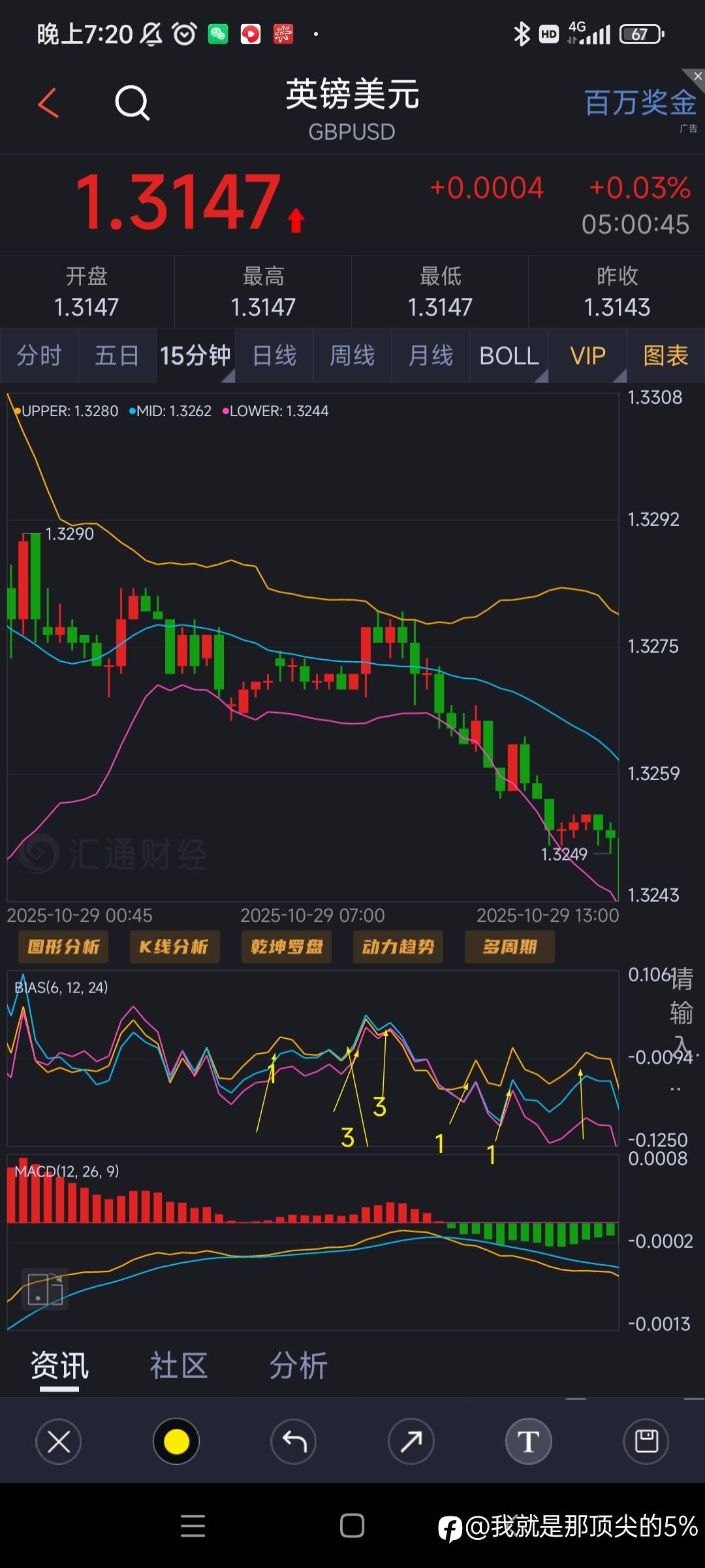 bias进轨与出轨的判别