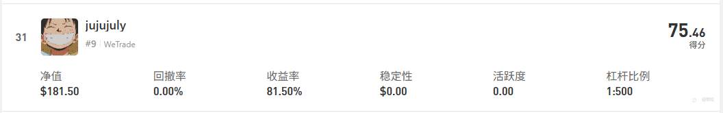 接力登顶，但世界是你们的