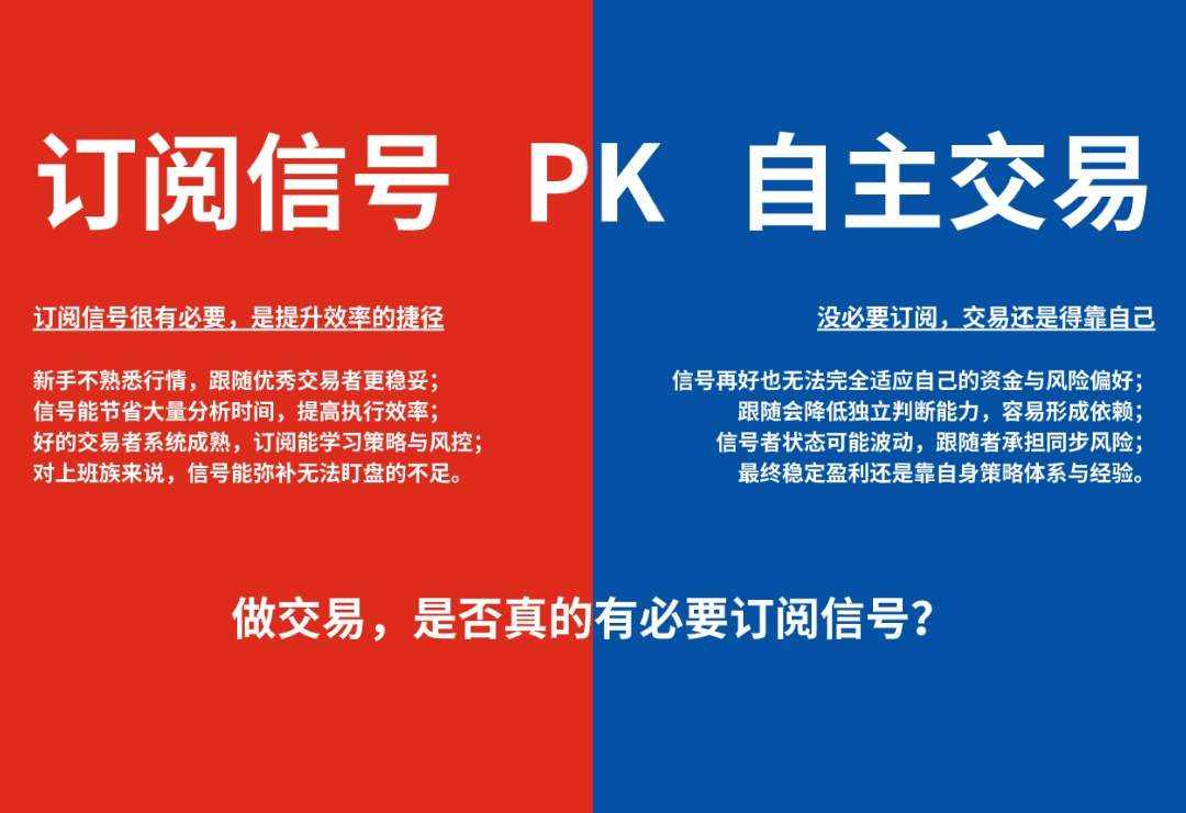做交易，是否真的有必要订阅信号？