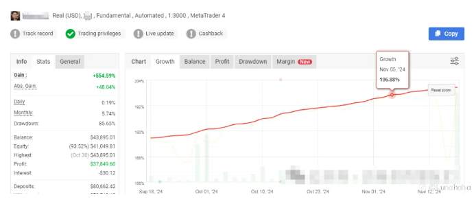 个人交易为什么很难成功