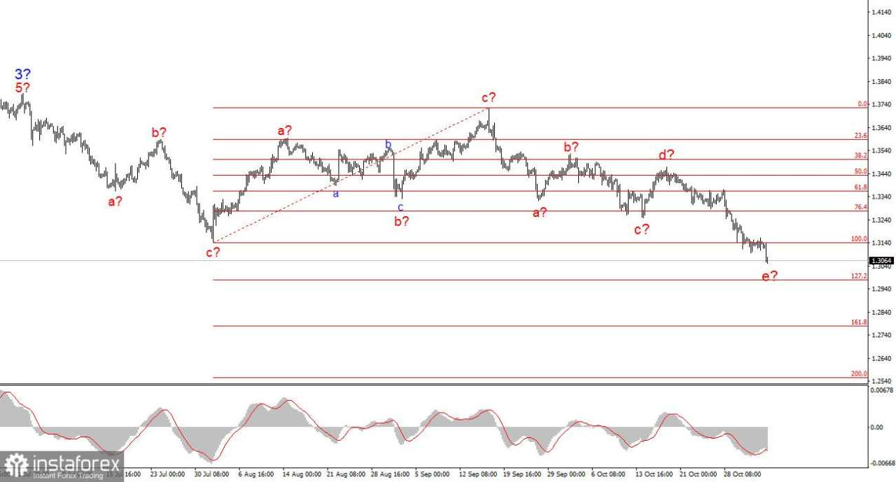Pembatalan Penerbangan: Wilayah Udara AS Mungkin Akan Ditutup