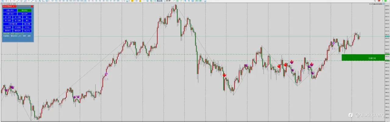 11.26黄金交易报告