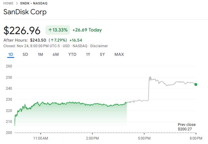 行业动态 | Zoom 第三季度业绩超预期，AI Companion 使用率攀升带动增长