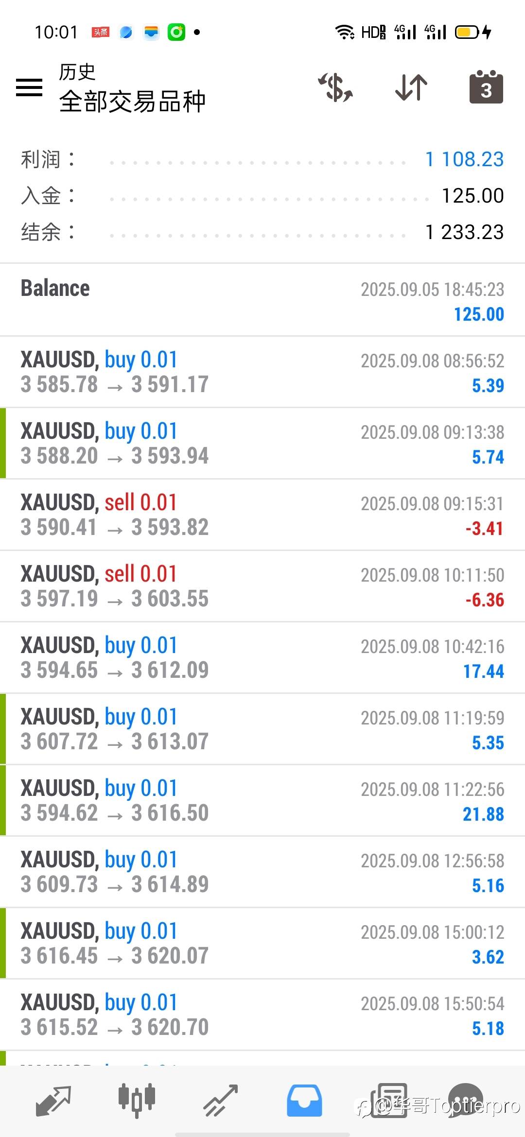 接受,面对,包容,周末愉快!♥