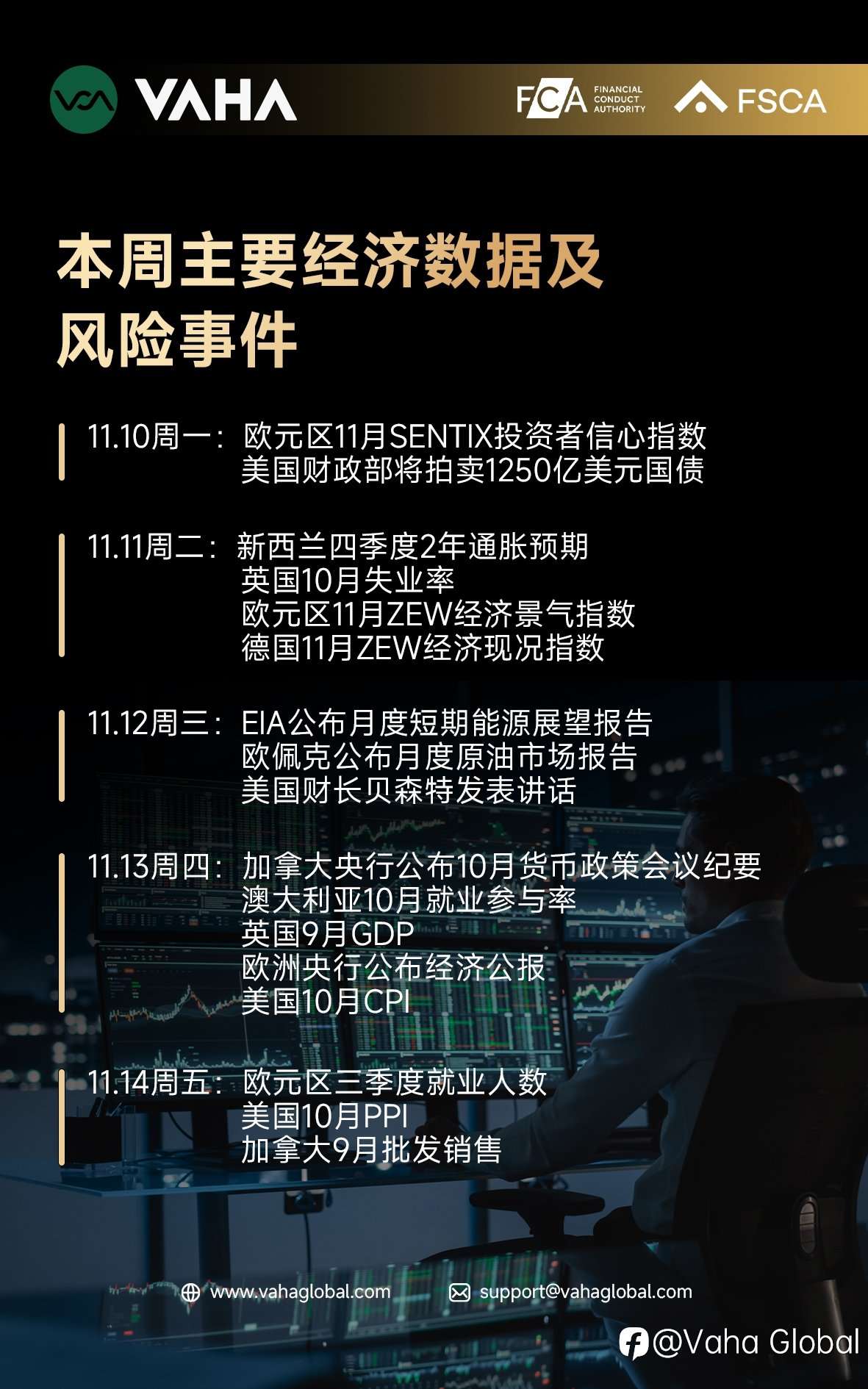 一周热点及交易前瞻（11.10-11.14）