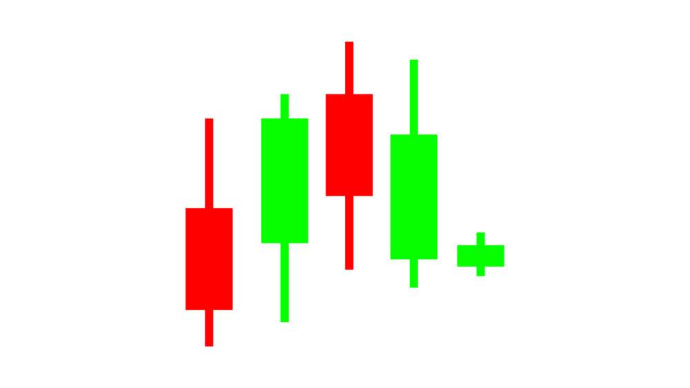 坚持自己做交易比订阅信号来的持久