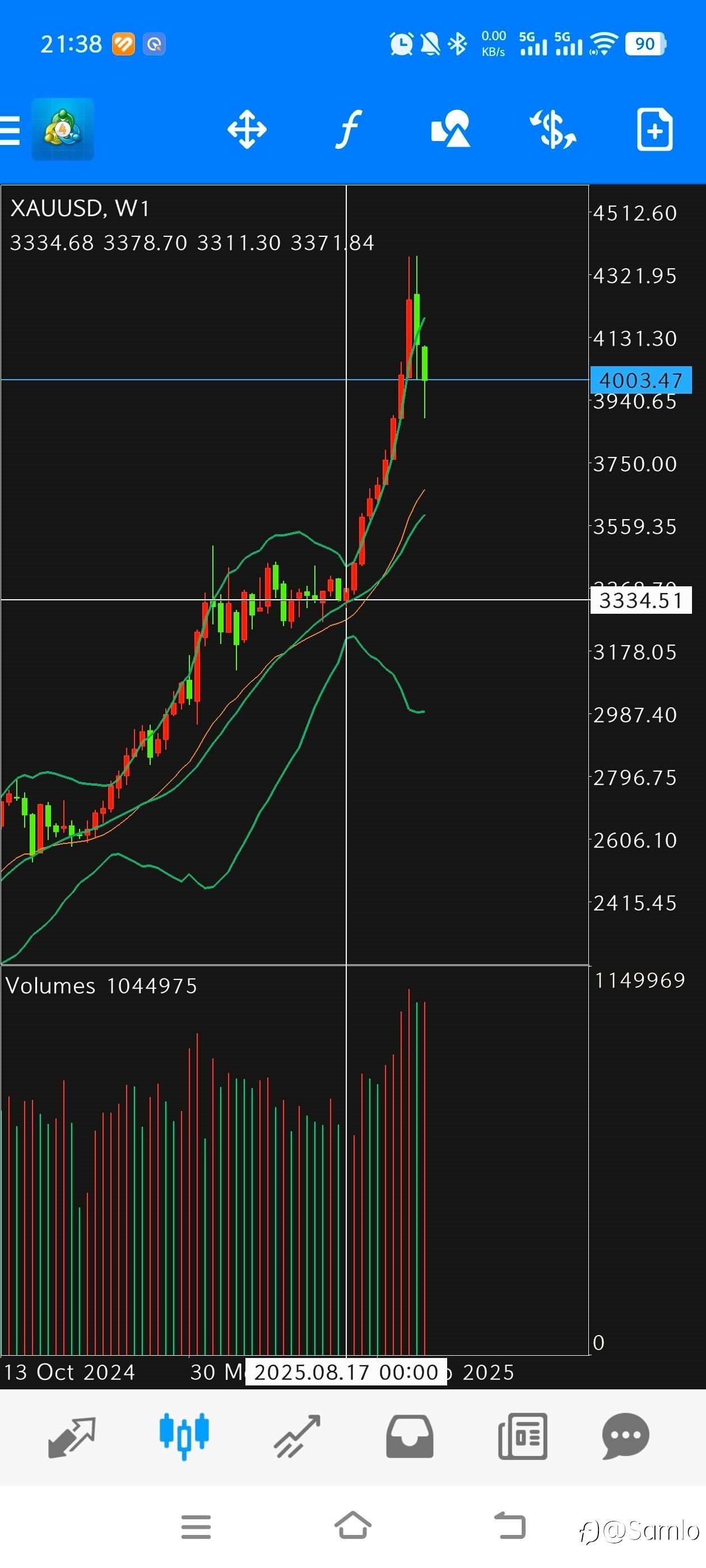 10月份亏损一半还能进前412名，市场到底是多惨烈？