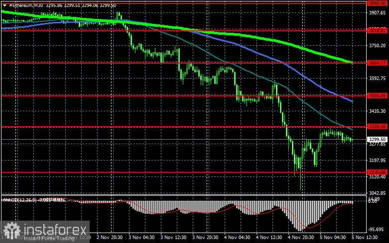 Terlalu dini untuk panik?