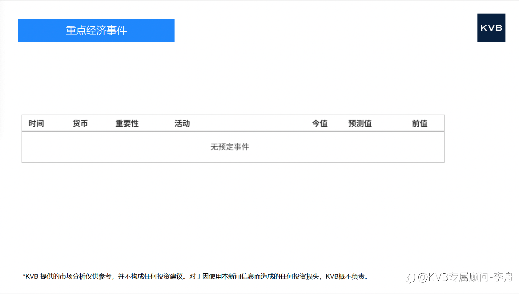今日 11.10 市场分析 #Microsoft MSFT #XAU/USD #ETH/USD #BTC/USD