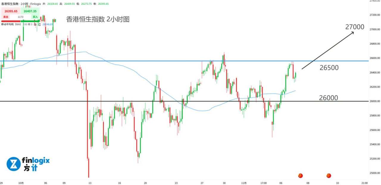 【ACY证券】美国“非农”暴雷,美股与澳元同跌!中国AH股市逆势大涨