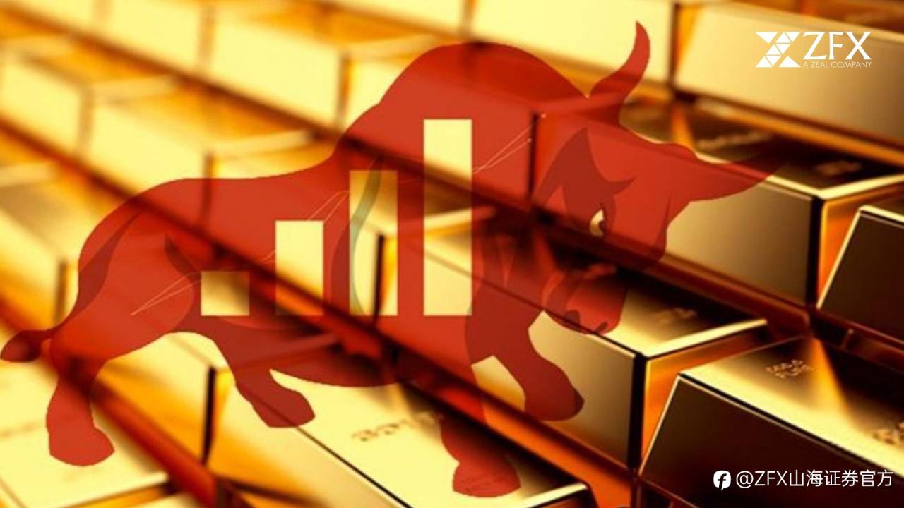 ZFX山海证券：黄金暴涨至逾一周高位！