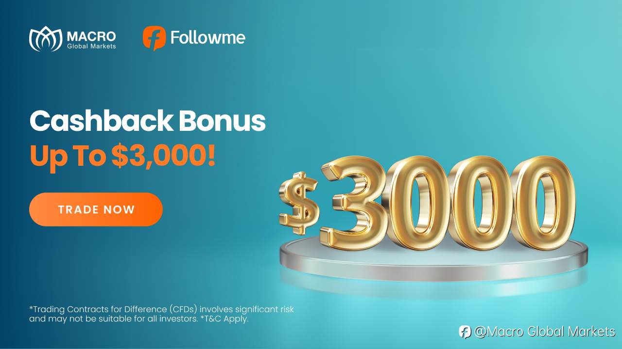 Cashback Bonus up to $3,000 is now available