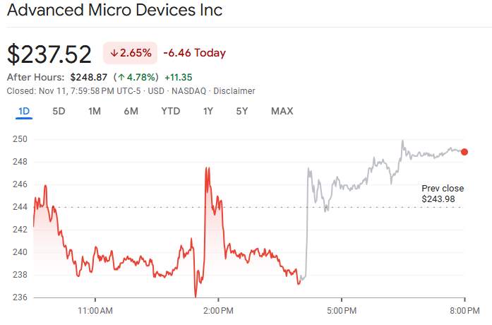 行业动态 | “大卖空” 原型指控 AI 云端巨头夸大利润数据，数据中心折旧成隐忧