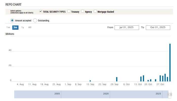 Bullish Pennant Promises $134K Retest for Bitcoin — Discover the Best Crypto to Buy Right Now