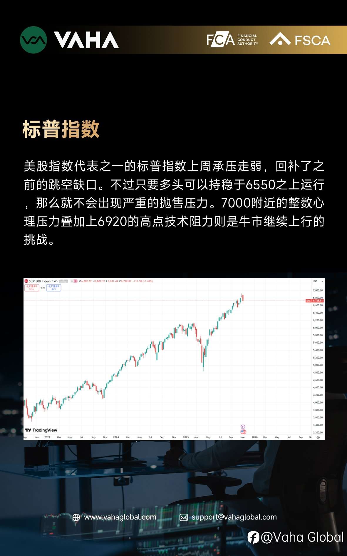 一周热点及交易前瞻（11.10-11.14）