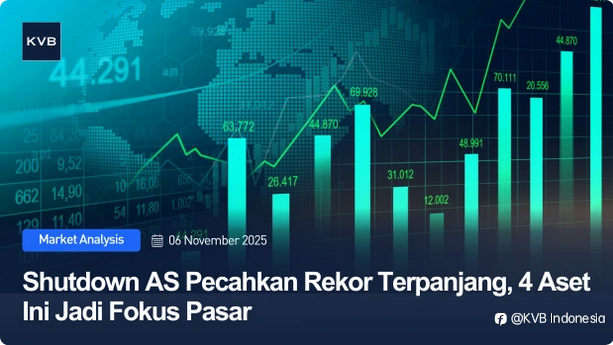 4 Aset Potensial: Emas ke $3.900 & Minyak ke $62