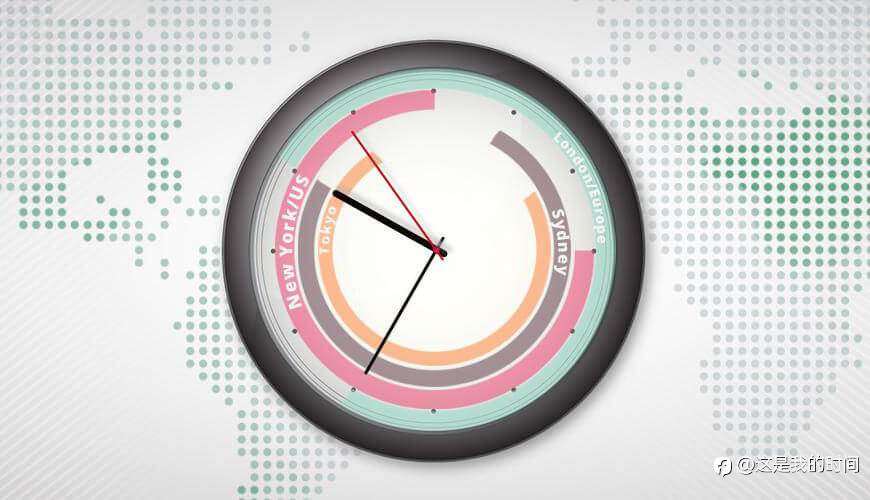 外汇交易要想抓住最佳入场时机，你需要详细了解外汇市场的交易时间