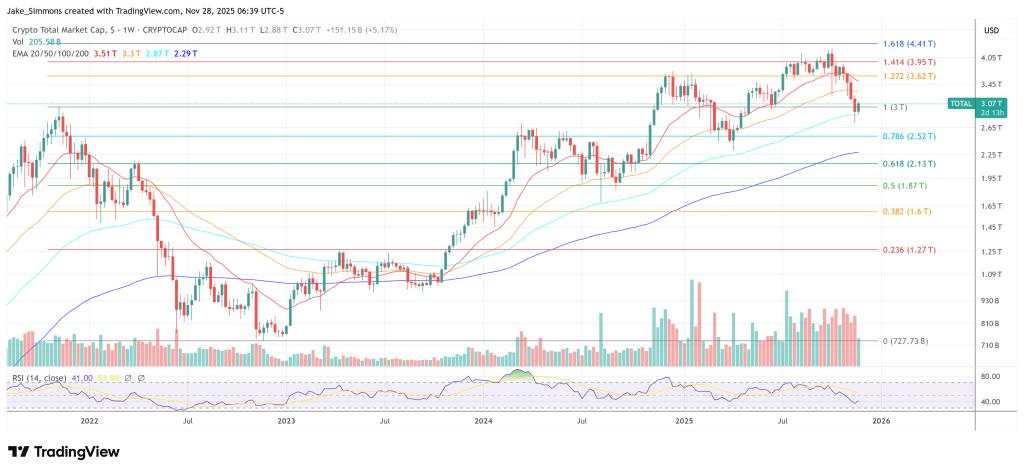$32 Million Crypto Heist: North Korea’s Lazarus Suspected In Upbit Breach