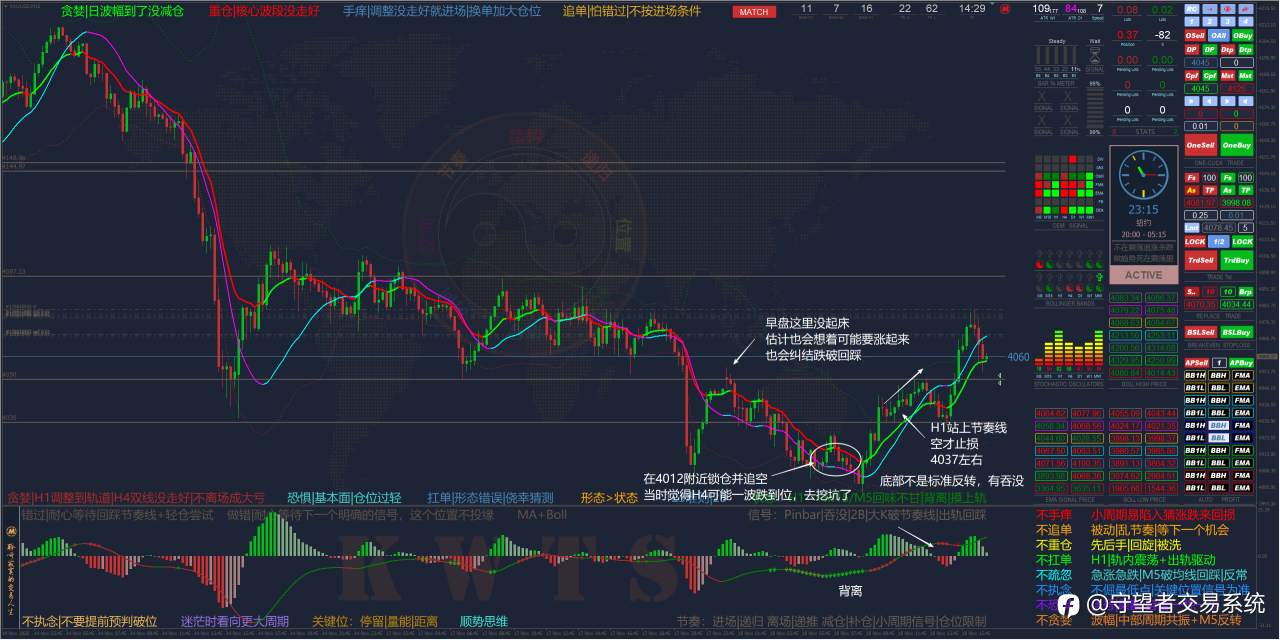 我给社区出主意