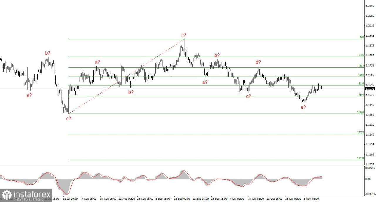Konfrontasi Antara Trump dan India Berubah Menjadi Komedi