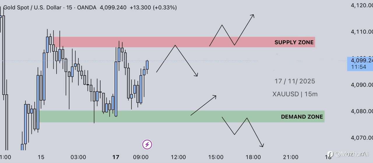 XAUUSD 15m Analysis (17/11/2025)