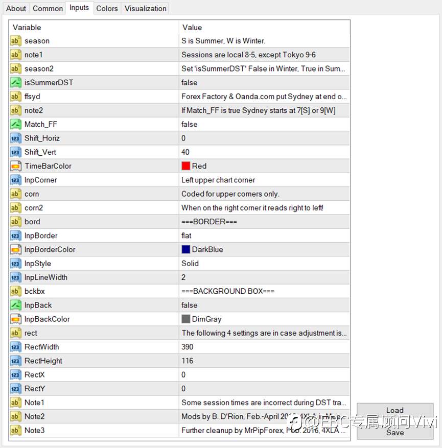 盯准交易黄金时段！GMT交易时段指标，24小时外汇节奏一键掌握