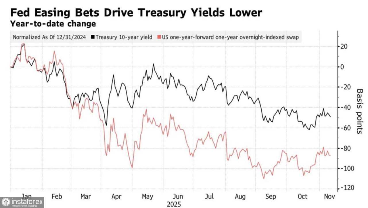 Pasar mengucapkan selamat tinggal saat shutdown