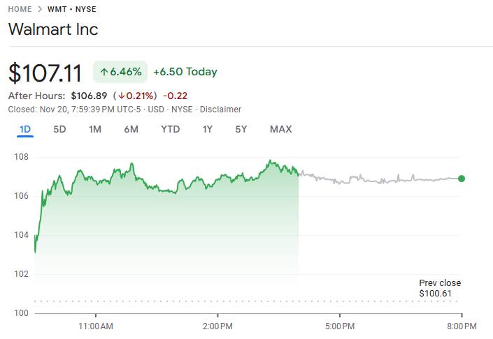 行业动态 | 日圆失守 157 刷十个月新低,干预预期降温引发抛售