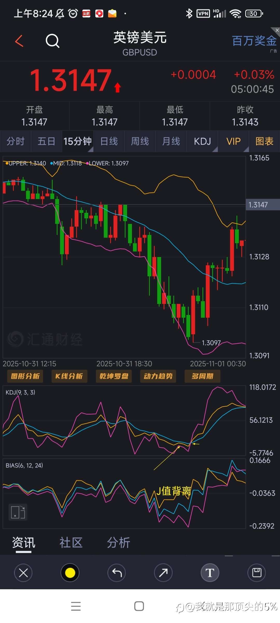 谈一谈∨转的观察1