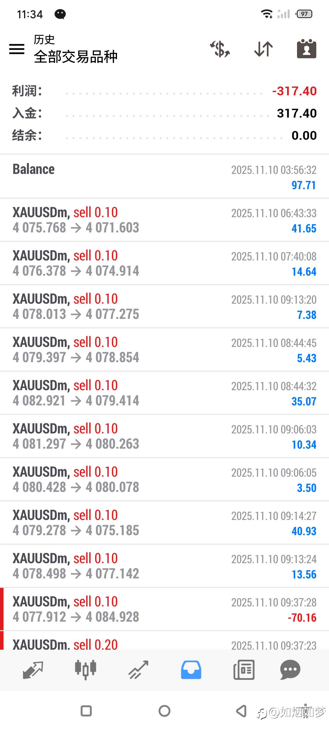 11/12 盈利太难了