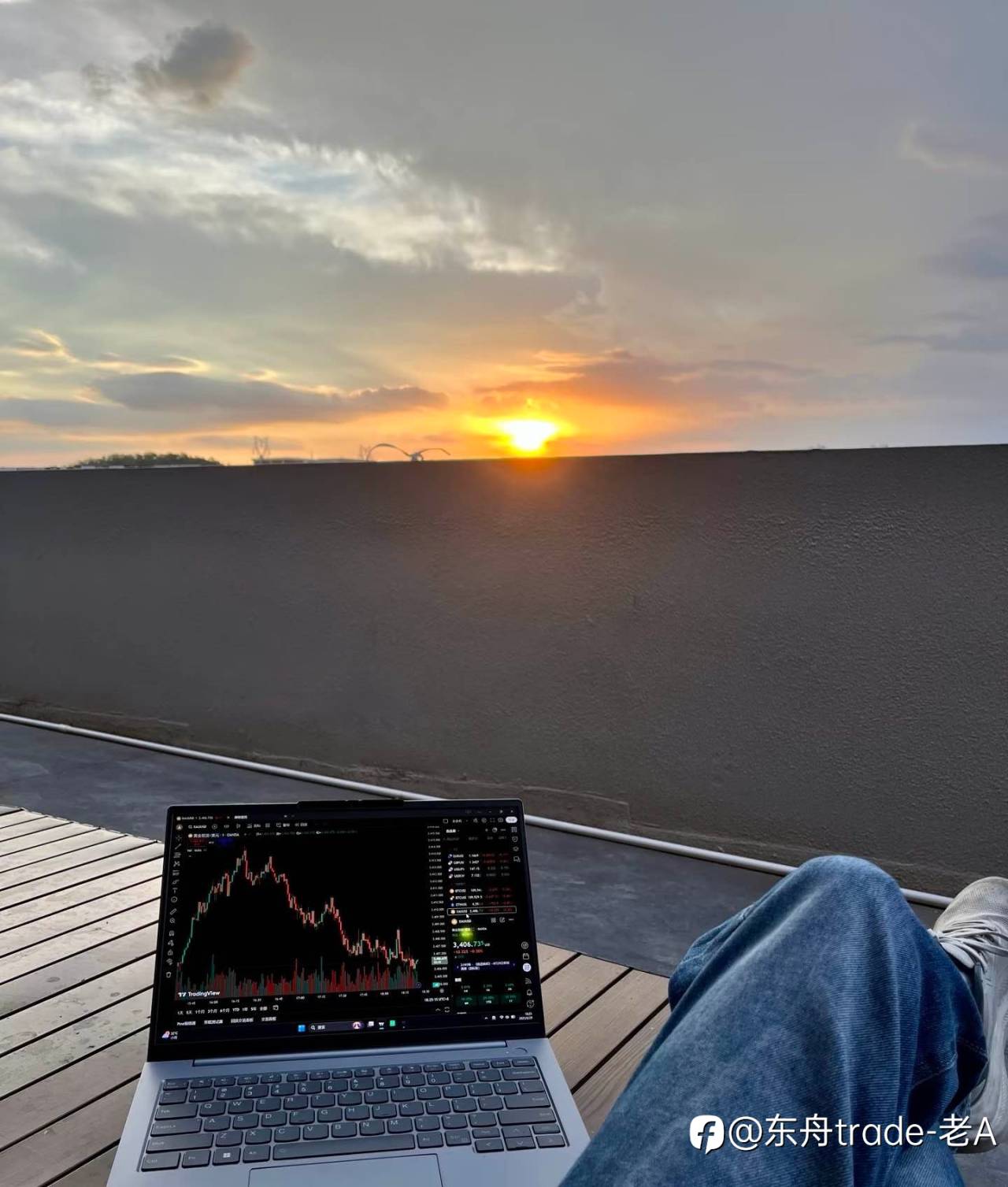 交易员顿悟的瞬间:不是开挂,是终于懂了市场的“悄悄话”