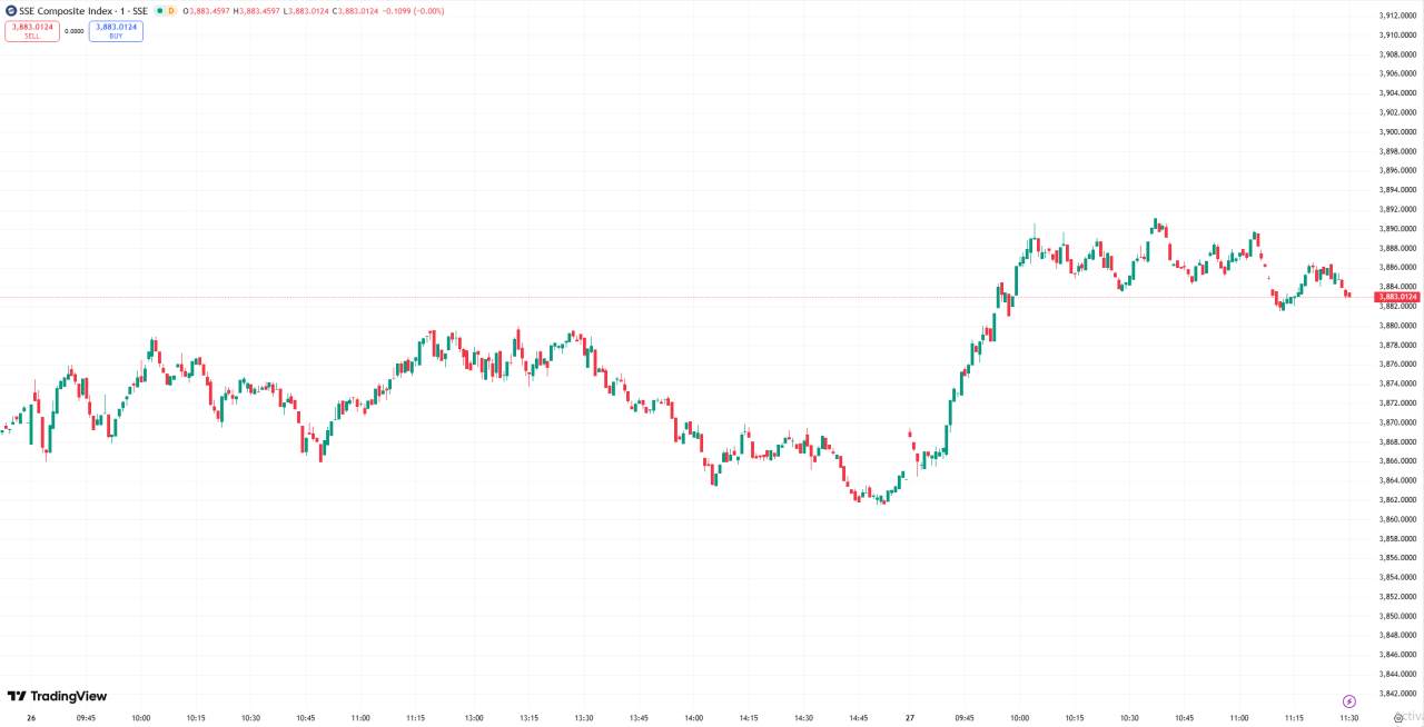 全球股市 | 感恩节前美股收高,三大股指本周均有望录得较大涨幅