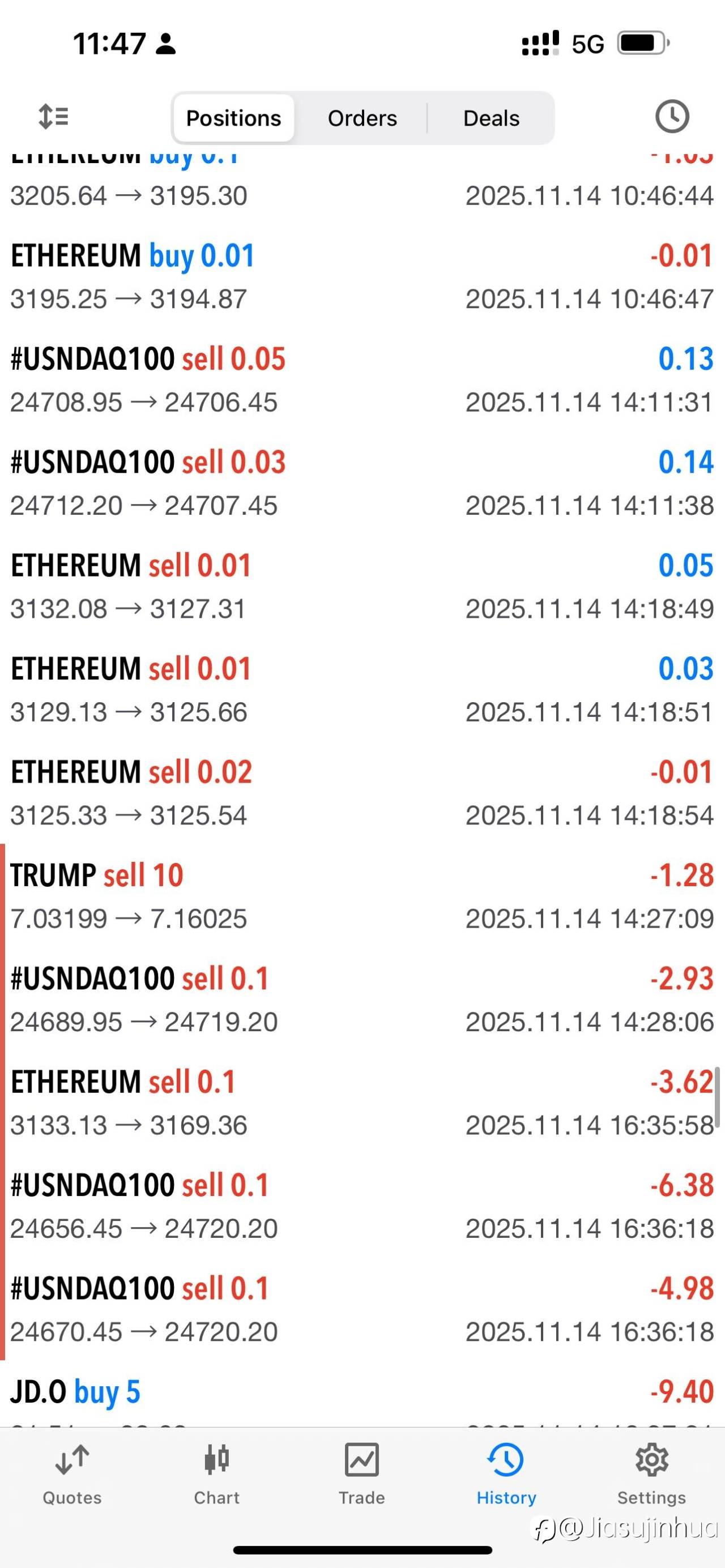 20251115，记录第113次爆仓