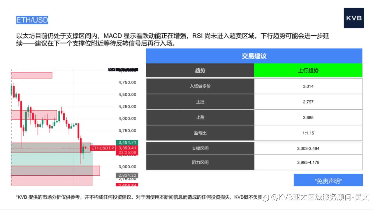 市场分析2025年11月06日