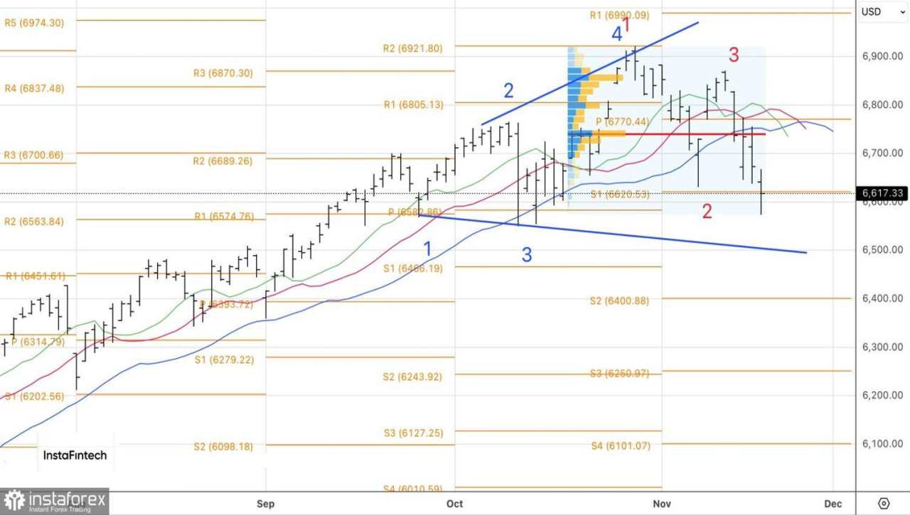 Ketakutan terhadap gelembung AI semakin meningkat