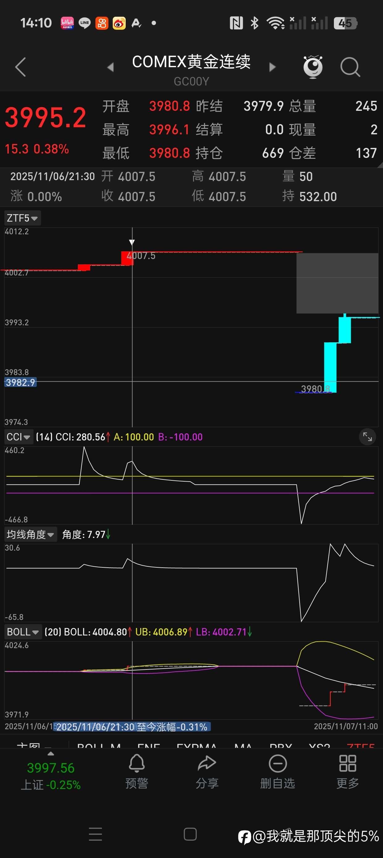 comex连续和主连，黄金现货，麦克莫兰铜金