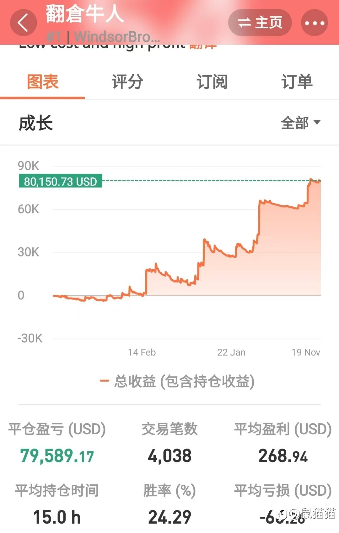 订阅之路，不仅仅是伯乐寻找千里马