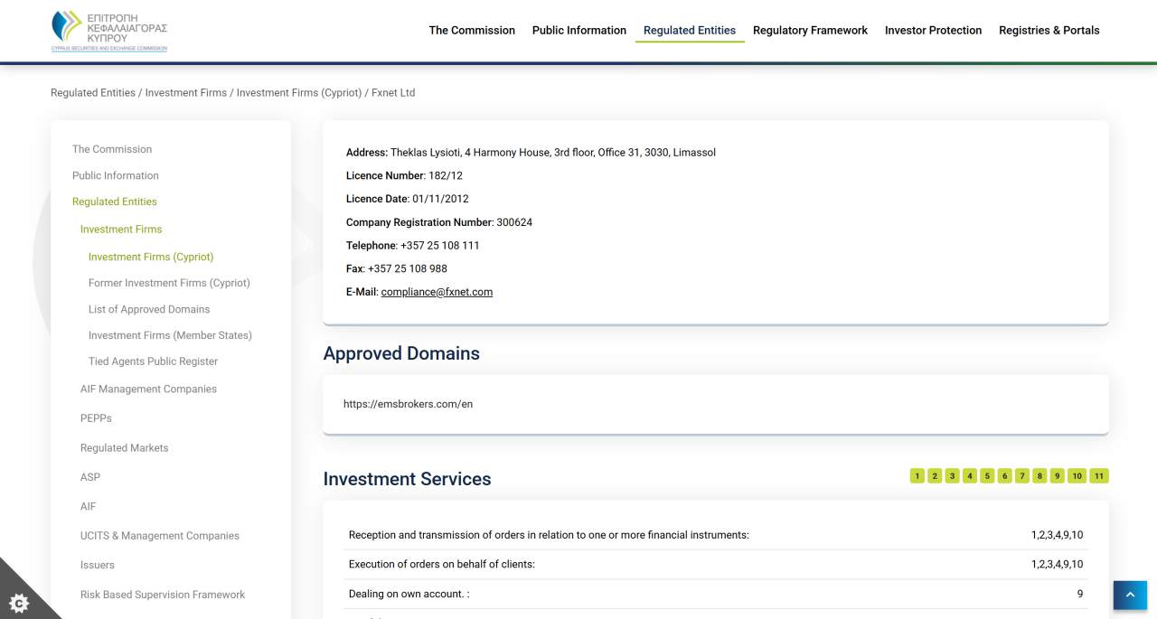 Broker FxNet LTD Didenda CySEC €225.000: Risiko Janji Leverage Tinggi